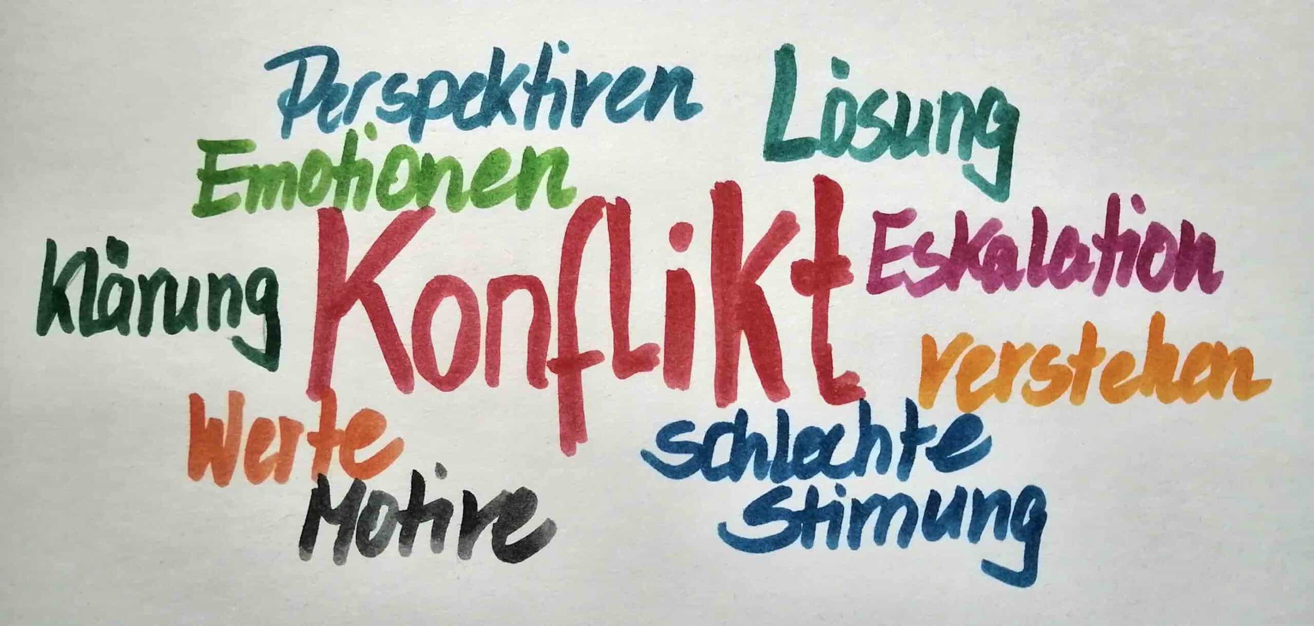 Konflikte-Wortwolke